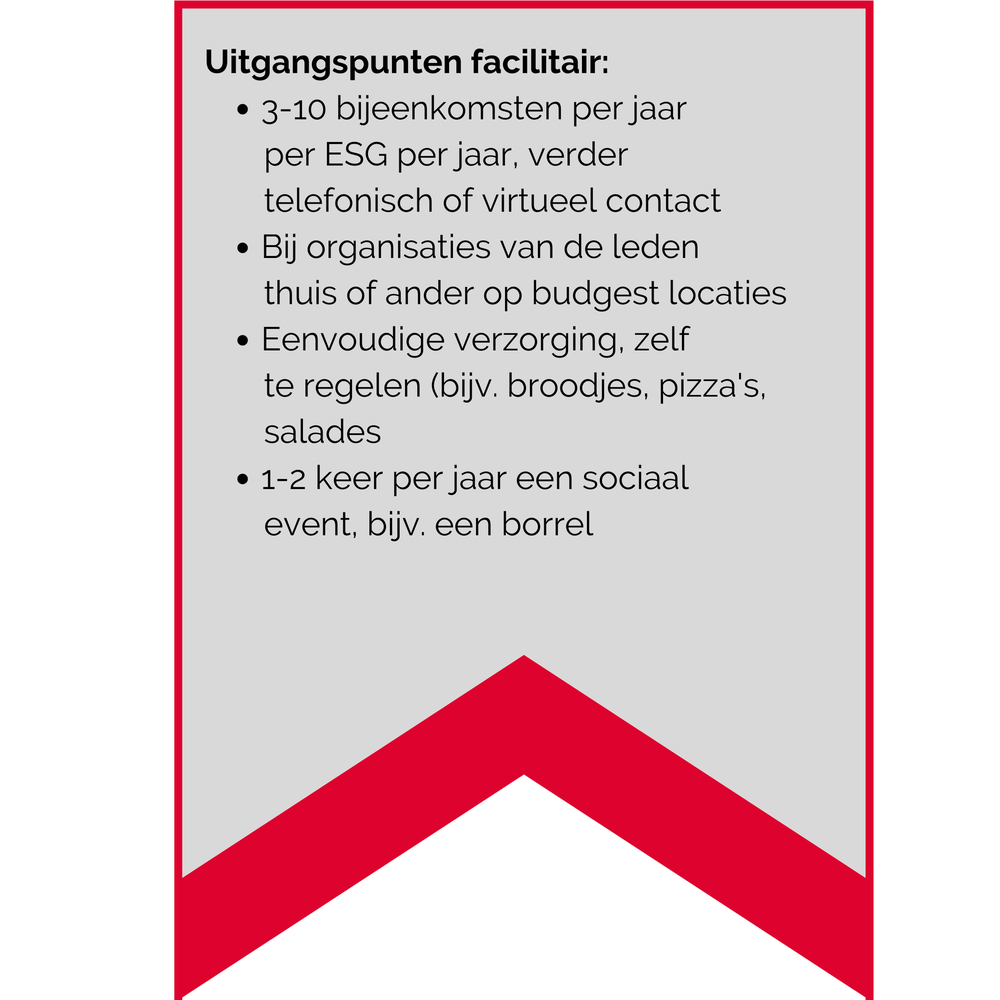 VCO_plaatje.png